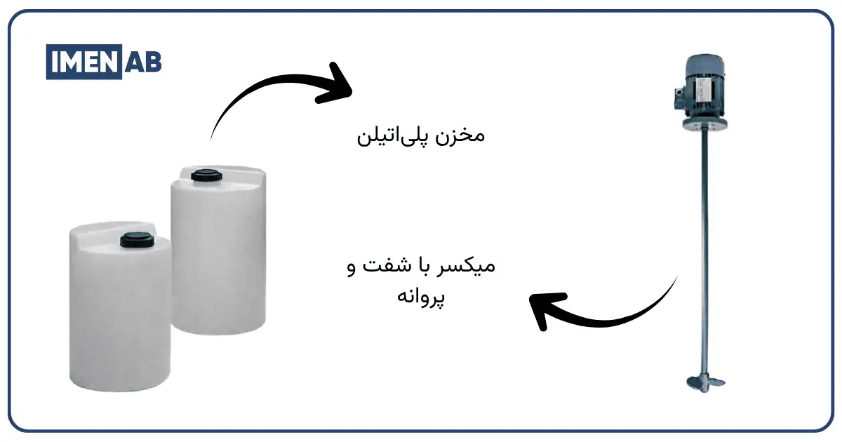 میکسر و مخزن پلی اتیلن