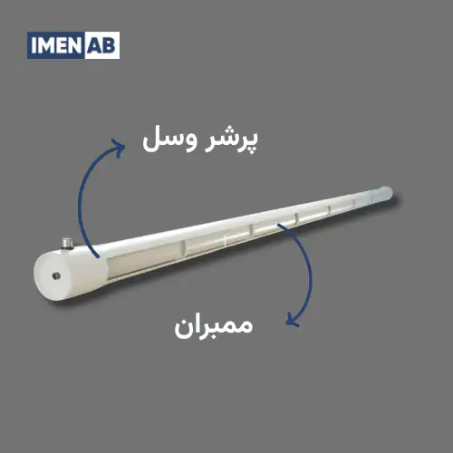 پرشر وسل گالری