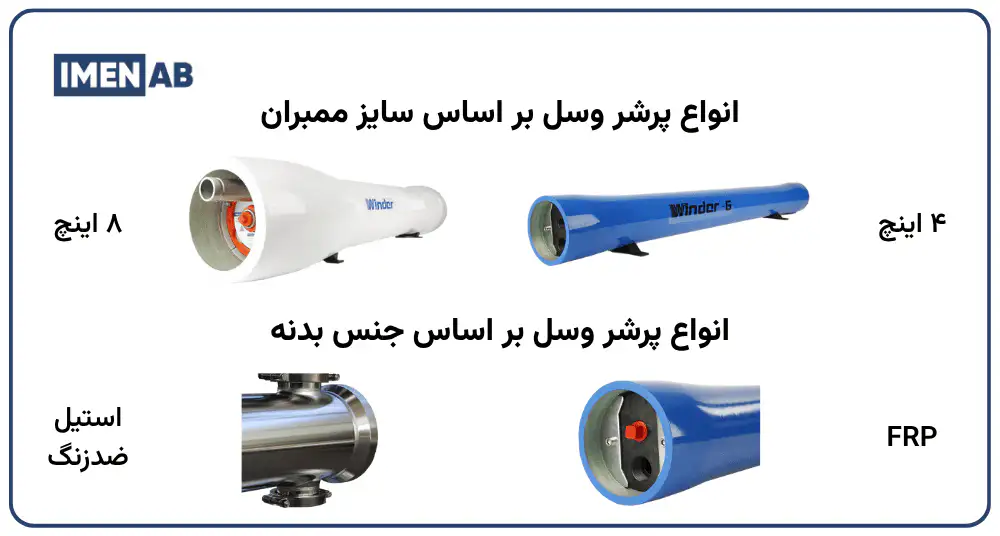 انواع پرشر وسل