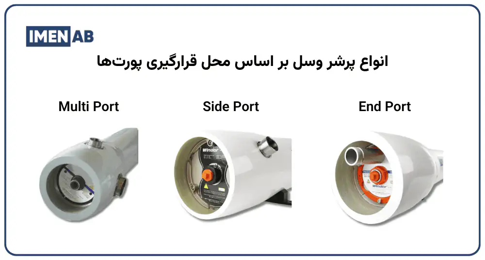 انواع پرشر وسل بر اساس محل قرارگیری پورت‌ها