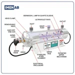دستگاه تصفیه آب UV گالری