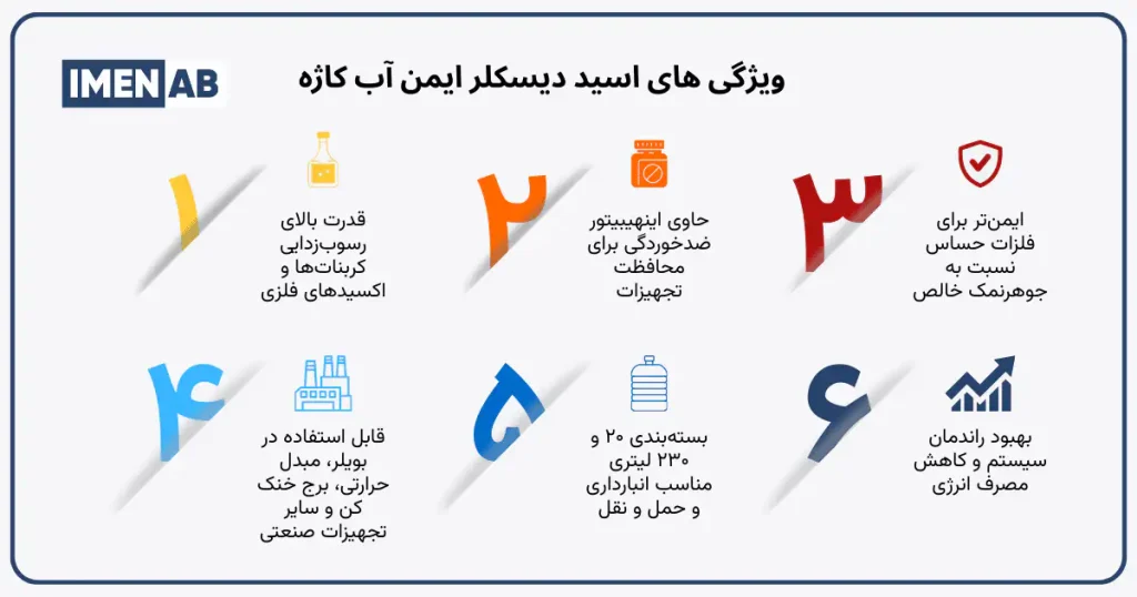 ویژگی ‌های اسید دیسکلر ایمن آب کاژه