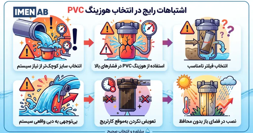 اشتباهات رایج در انتخاب هوزینگ PVC