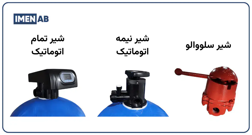 انواع سختی گیر رزینی بر اساس نوع شیر