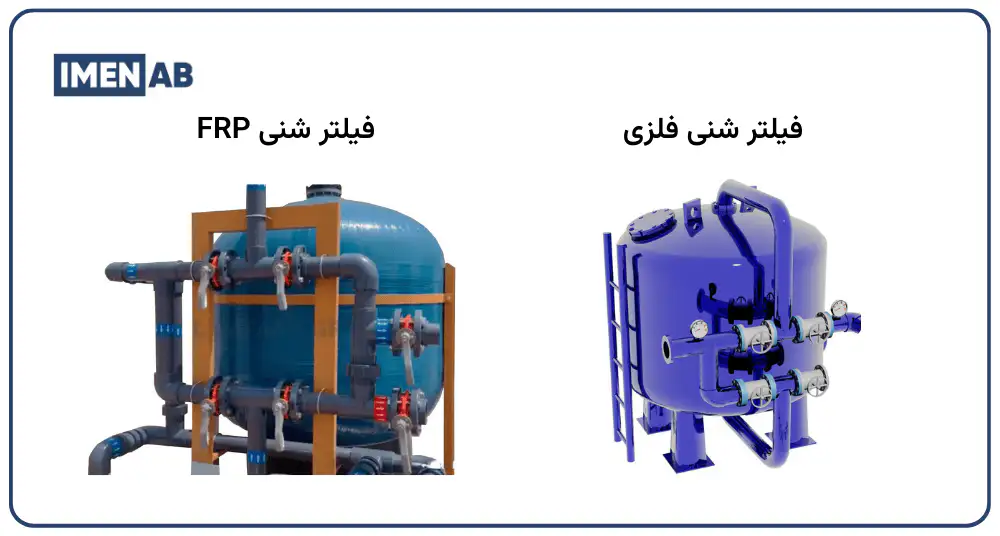 فیلتر شنی فلزی و FRP