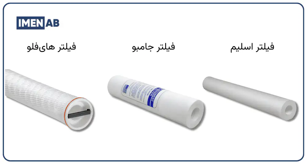 انواع فیلتر میکرونی بر اساس قطر