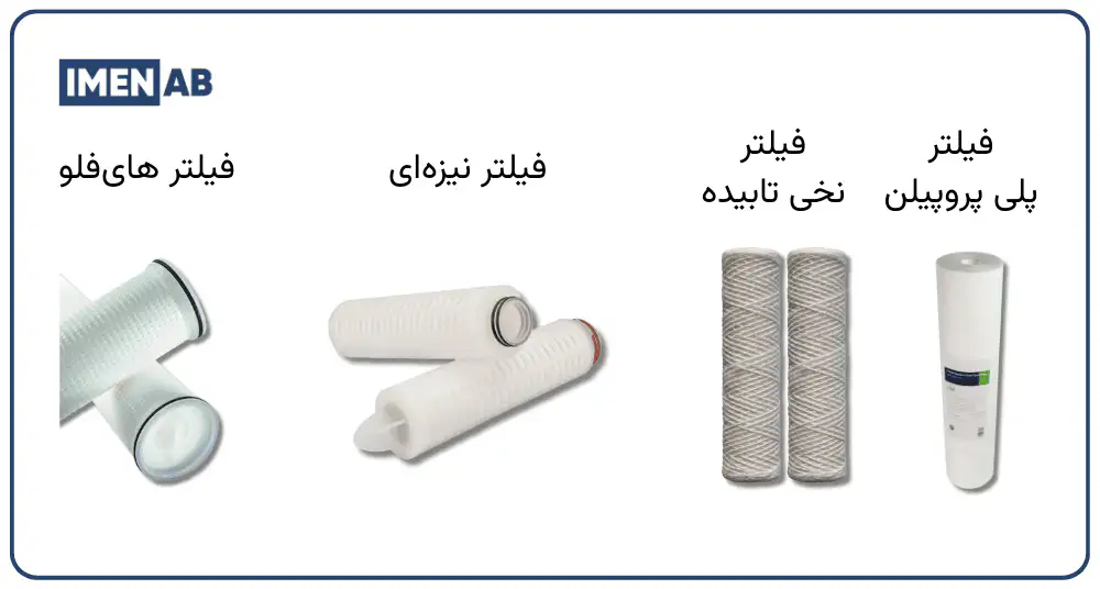 انواع فیلتر میکرونی