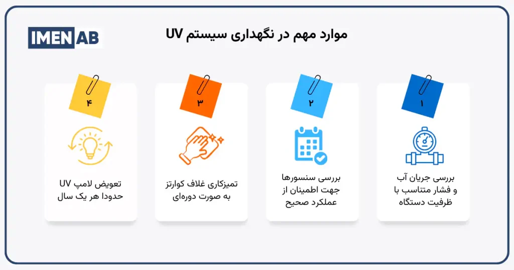 نگهداری دستگاه تصفیه آب یو وی دار