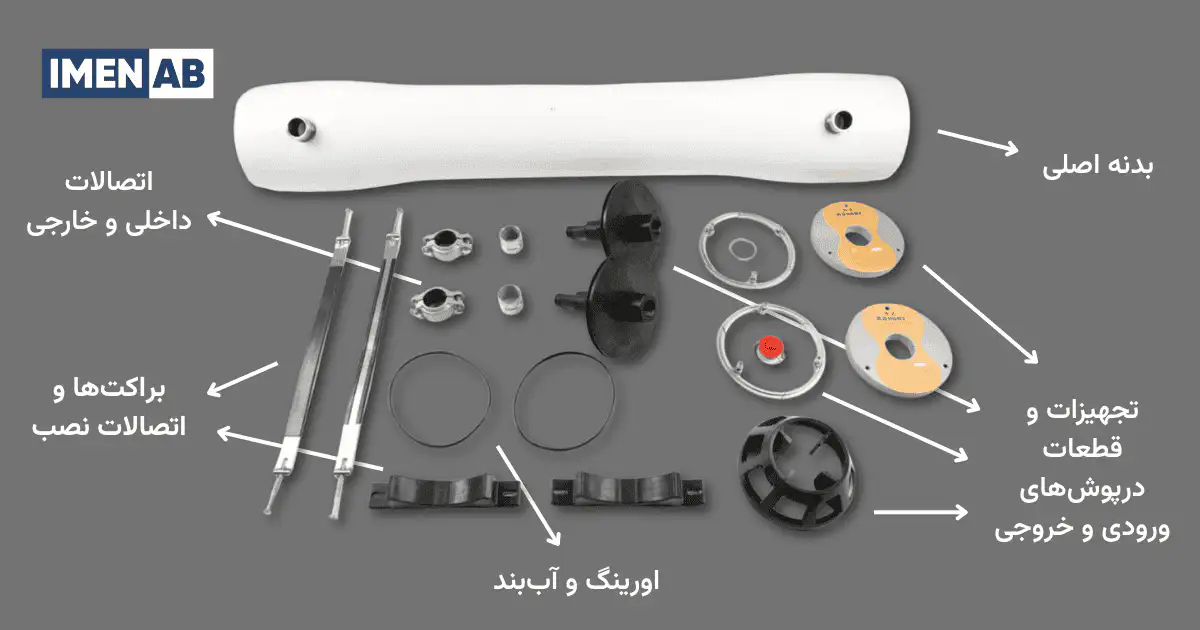 اجزای اصلی پرشر وسل