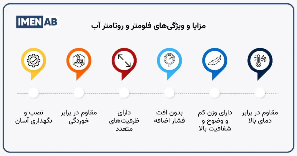 مزایا و ویژگیهای فلومتر و روتامتر