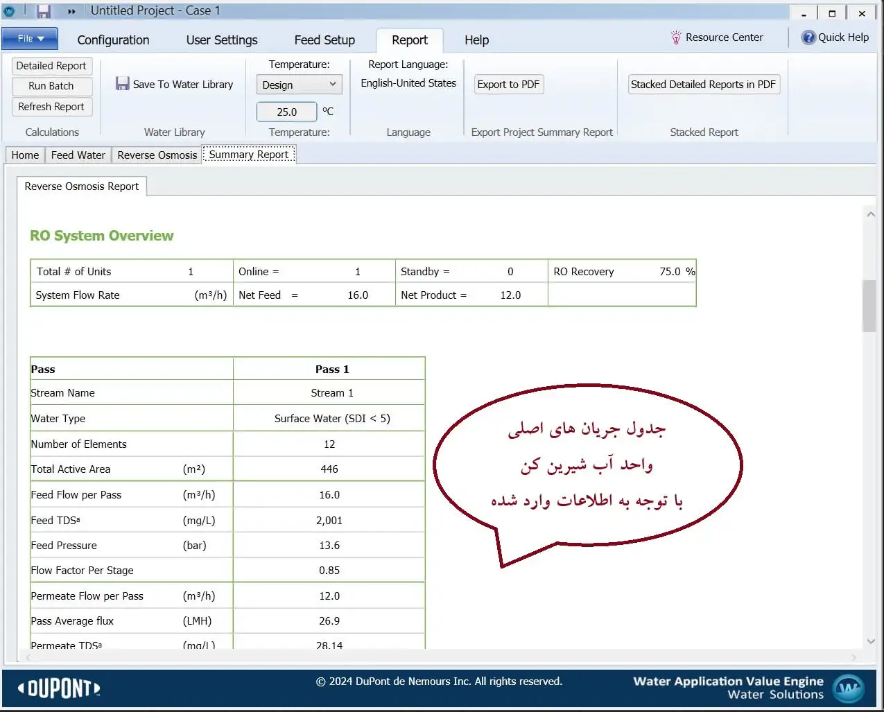 بررسی جدول جریان‌ها