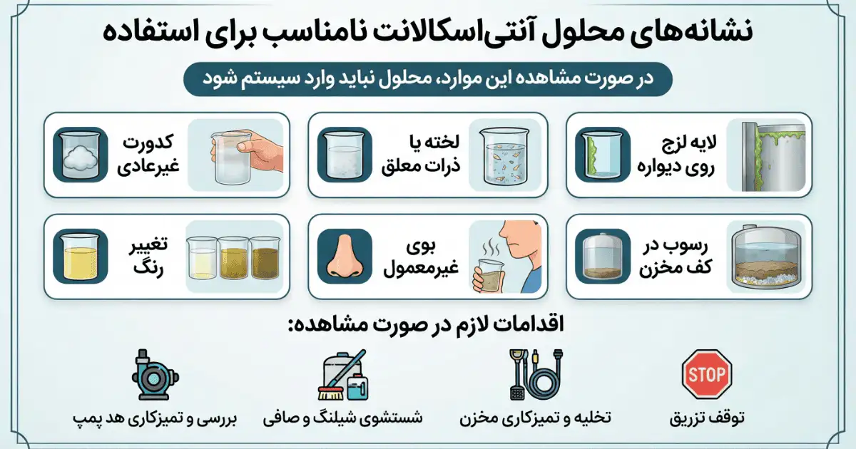 نشانههای محلول آنتی اسکالانت نامناسب