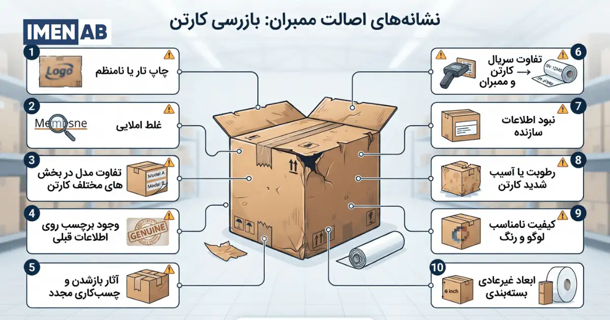 کارتن و کیفیت بسته‌بندی ممبران را بررسی کنید