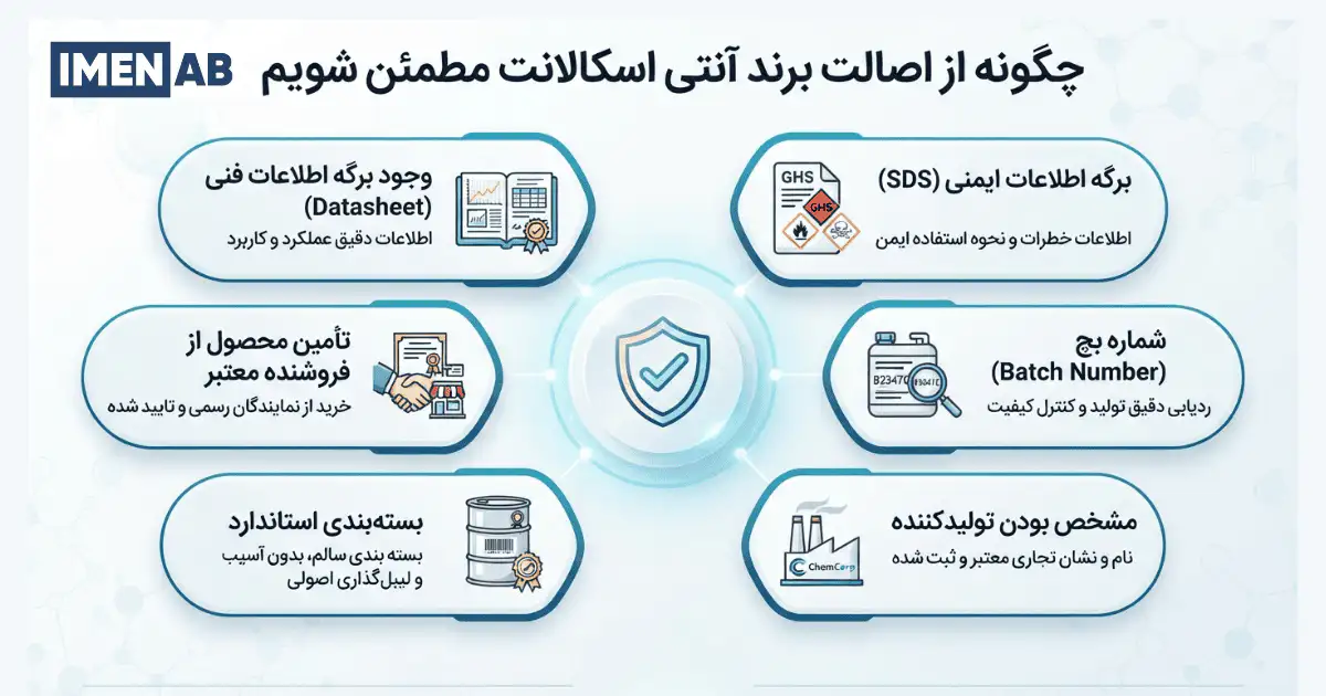 اطمینان از اصالت برند آنتی اسکالانت
