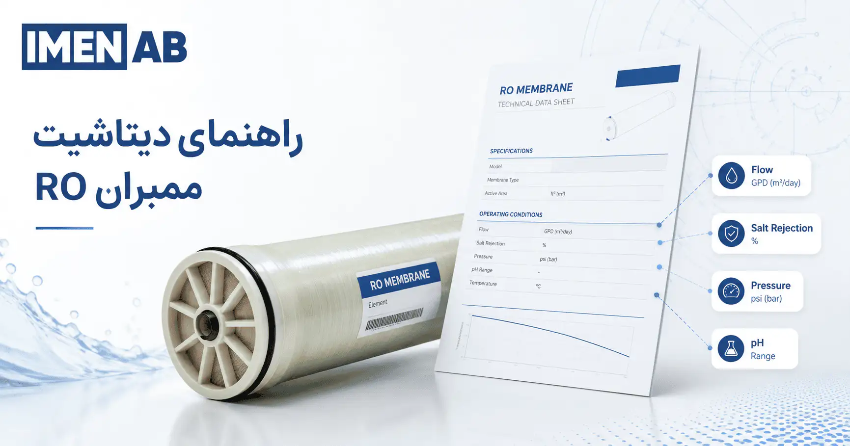 چگونه دیتاشیت ممبران RO را بخوانیم