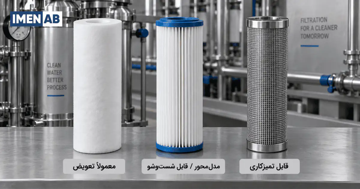مقایسه قابلیت شستوشوی انواع فیلتر کارتریجی