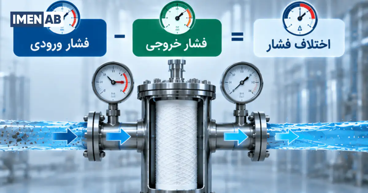 افت فشار فیلتر میکرونی چگونه محاسبه می‌شود