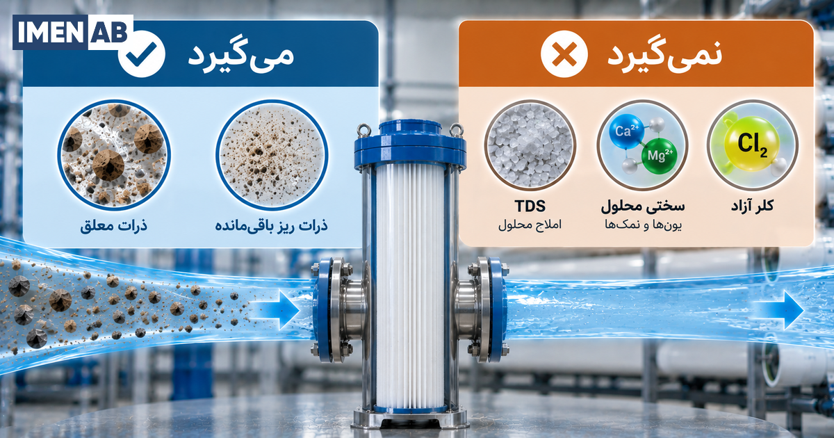وظیفه فیلتر کارتریجی قبل از RO و محدودیت‌های آن