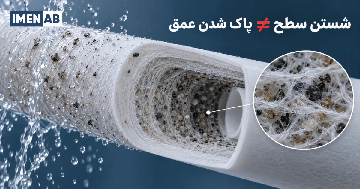 باقی ماندن ذرات در عمق فیلتر PP پس از شستوشو