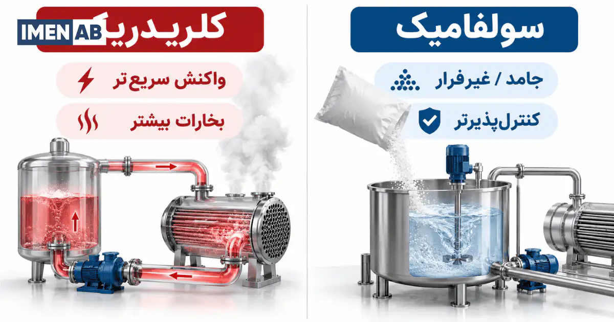 تفاوت اسید کلریدریک و سولفامیک در عملیات رسوب‌زدایی