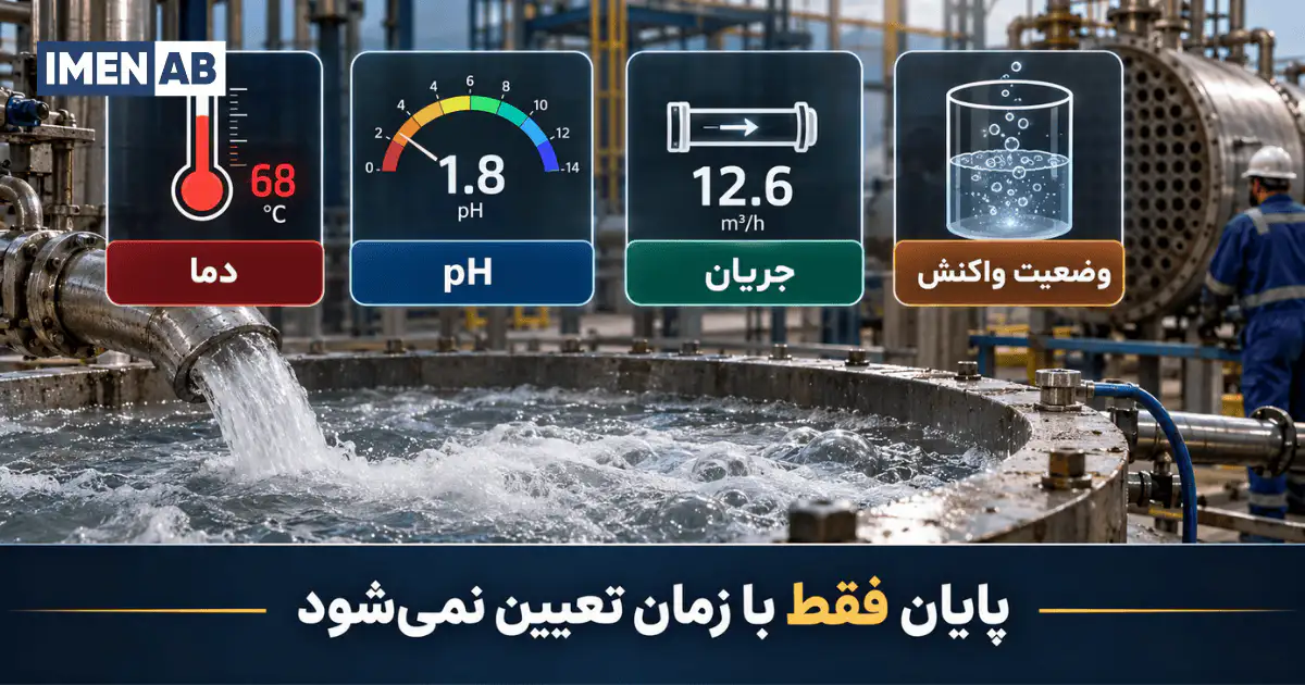 پارامترهای پایش در زمان اسیدشویی صنعتی
