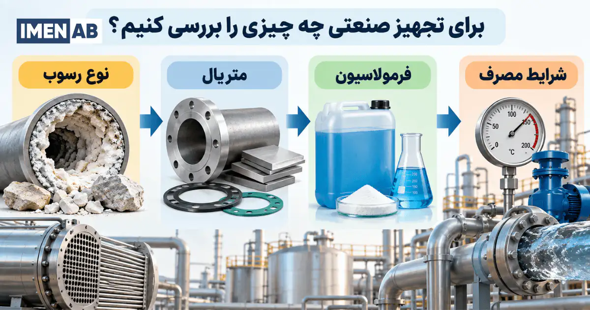 مراحل انتخاب ماده رسوبزدایی برای تجهیزات صنعتی