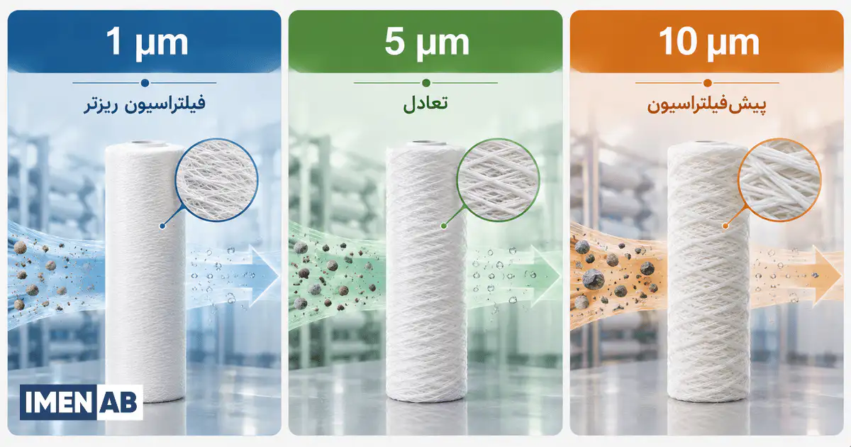 تفاوت دقت فیلترهای 1، 5 و 10 میکرون