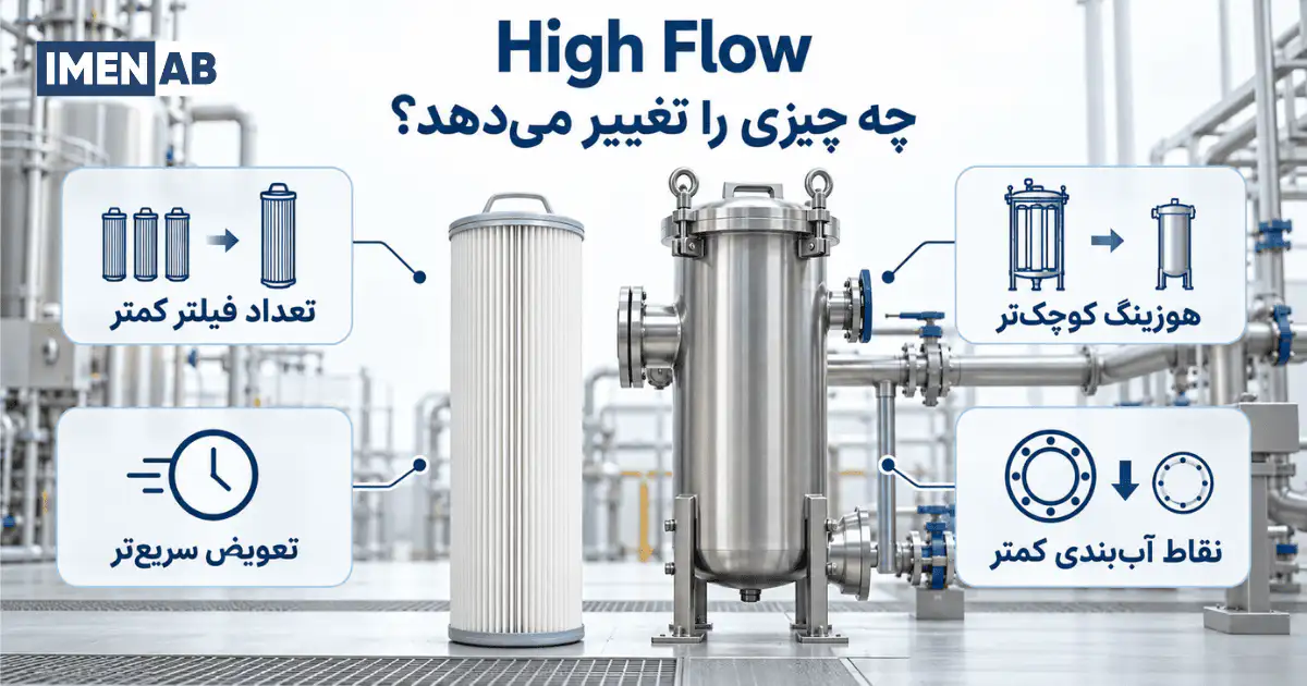 مزایای فیلتر High Flow نسبت به کارتریج استاندارد