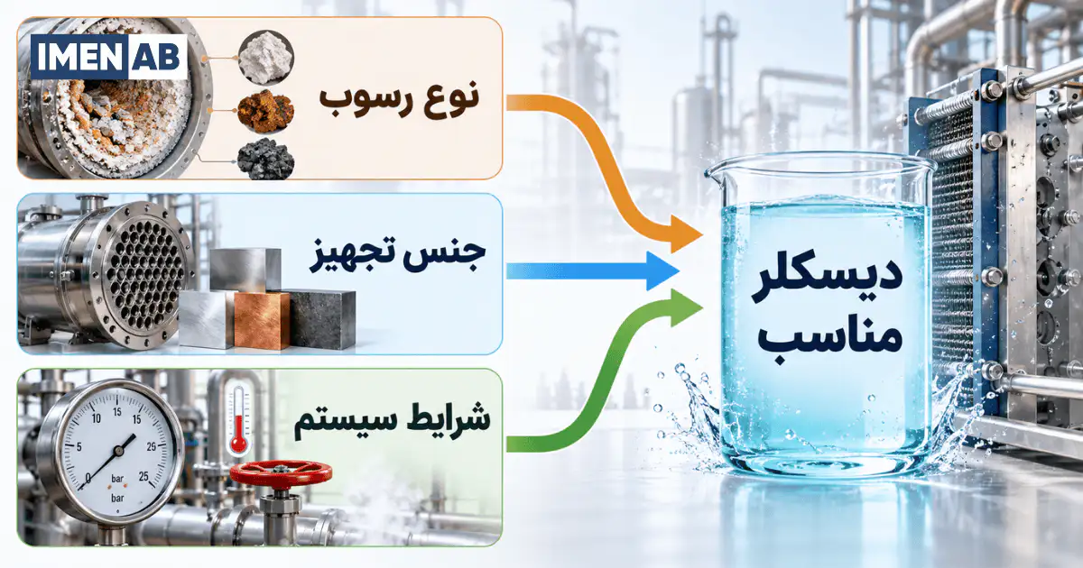 معیارهای اصلی انتخاب اسید دیسکلر صنعتی