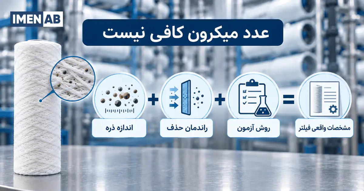 پارامترهای لازم برای تفسیر درجه میکرونی فیلتر