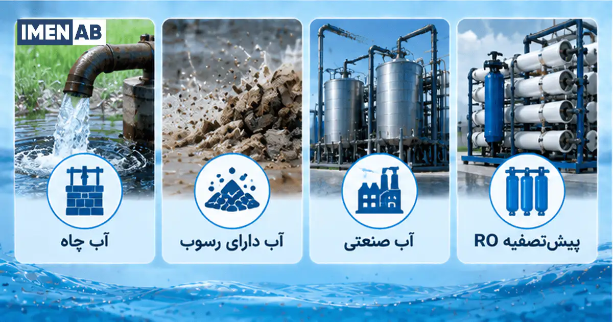 فیلتر کارتریجی نخ‌تاب برای چه آبی مناسب است