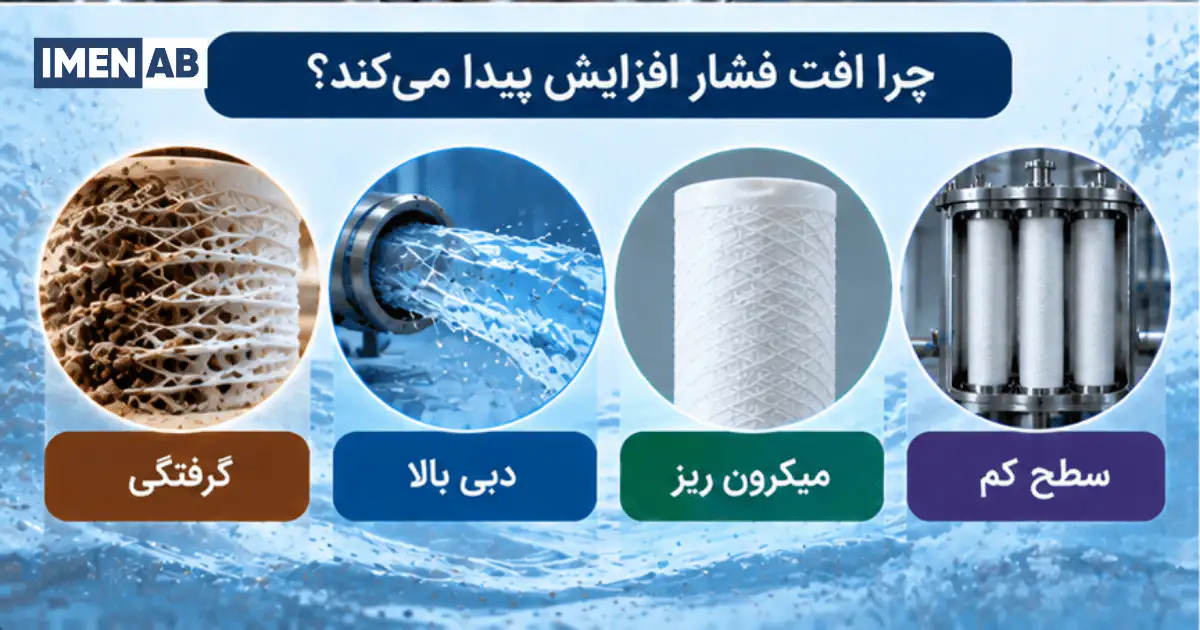 علت افزایش افت فشار فیلتر میکرونی چیست