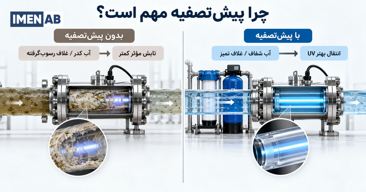 تأثیر پیش تصفیه بر عملکرد دستگاه UV آب چاه