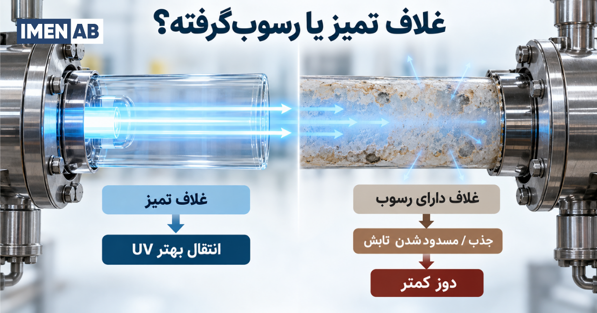 تأثیر رسوب غلاف کوارتز بر عملکرد دستگاه UV