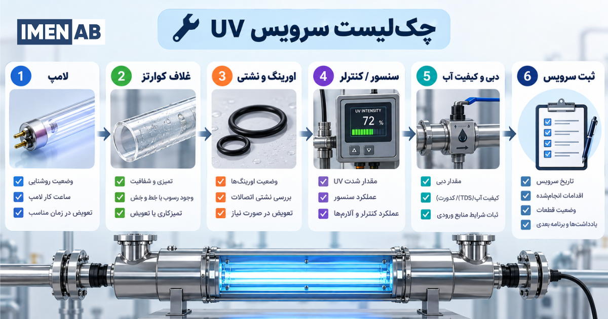 چک لیست نگهداری و سرویس دستگاه UV تصفیه آب