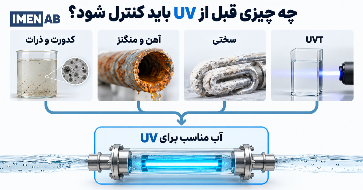 پارامترهای مهم آب چاه قبل از دستگاه UV