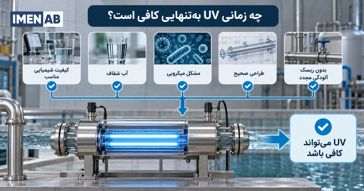 شرایط کافی بودن دستگاه UV برای آب آشامیدنی